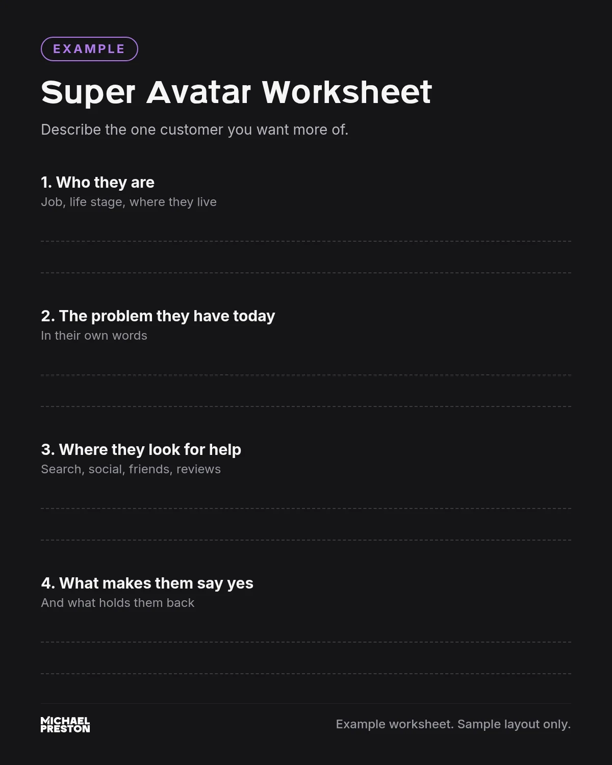 Example super avatar worksheet with blank fields for the best customer, their problem, where they look and what makes them say yes
